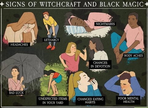 Clearest signs/symptoms of a spell possession on someone